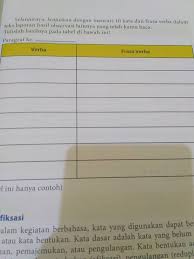 karena kopi saya terlalu dingin, saya memanaskannya di microwave. Mencari 10 Kata Dan Frasa Verba Dalam Teks Laporan Hasil Observasi Lainya Yg Telah Kamu Baca Brainly Co Id