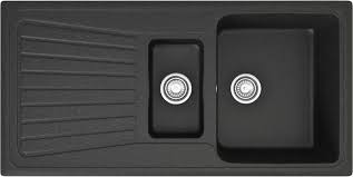 An ideal choice for any hardworking kitchen. Ceramic Sinks Innova Kitchens Exclusive Kitchens Online