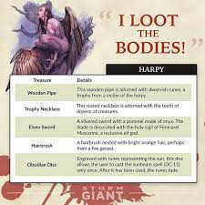 Pin On D D 5e Homebrew