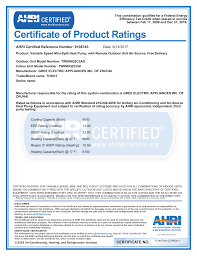 4 standard air — dry coil — outdoor 5 this value approximate. Tosot Tw09hq2c2a User Manual Manualzz