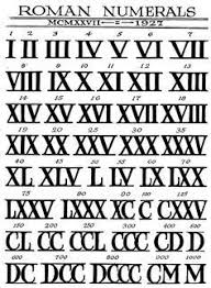 1990 En Numeros Romanos Roman Numbers Tattoo Number Tattoo Fonts Date Tattoos