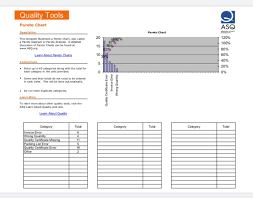 Quality Tools Pareto Chart Aso Desc Parete Chart 9