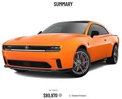 Image result for Omaha Orange 2024 Dodge