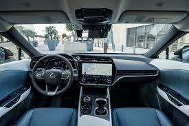 Image result for Either 2023 RZ