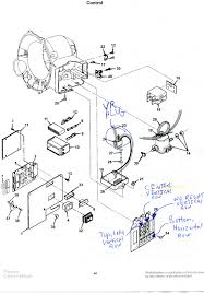Be the general contractor for the selection and installation of a new residential standby generator system for beginners. Onan Generator Wiring Harness 03 Ford Fuse Box Diagramford Yenpancane Jeanjaures37 Fr
