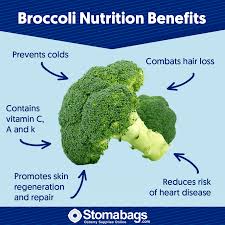 Know These 5 Great Benefits About Broccoli Share This Content Or Tag A Friend And Eat More Veggies Stom Broccoli Nutrition Ostomy Diet Ostomy Supplies