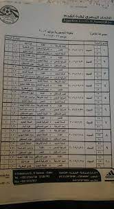 حالات كورونا لدينا وصلت إلى 13 إصابة. Ø¬Ø¯ÙˆÙ„ Ù…Ø¨Ø§Ø±ÙŠØ§Øª Ø¯ÙˆØ±ÙŠ Ø§Ù„Ù‚Ø³Ù… Ø§Ù„Ø±Ø§Ø¨Ø¹ Ùˆ Ø§Ù„Ù†Ø§Ø´Ø¦ÙŠÙ† Ø¨Ù…Ù†Ø·Ù‚Ù‡ Ø§Ù„Ø¬ÙŠØ²Ù‡ ÙÙŠØ³Ø¨ÙˆÙƒ