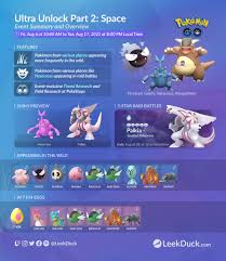 The pokemon go ultra unlock 2021 part 3 sword and shield event runs from august 20, 2021, at 10 am, to august 31, 2021, at 8 pm local time. Leek Duck Ultra Unlock Part 2 Space Event Summary And Facebook