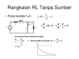 Check spelling or type a new query. Rangkaian Transien Ppt Download