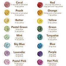 Howtocookthat s dessert chocolate how to color fondant. Amazon Com Colorkitchen Food Color Set Of 3 Pink Blue Yellow 24 Ounce Food Coloring Made With Plant Based Ingredients And Naturally Sourced Grocery Gourmet Food