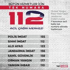 Orman genel müdürlüğü basın açıklaması. Hayat Kurtaran Numara 112 Son Dakika Haberleri