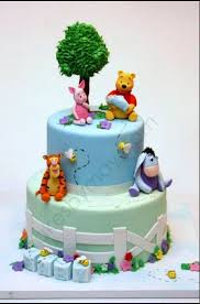 Boy first birthday party ideas. The Ultimate List Of 1st Birthday Cake Ideas Baking Smarter