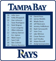 2011 Tampa Bay Rays Opening Day Roster Draysbay