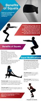 The Benefits Of Squatting Benefits Of Squats Squat Workout Exercise