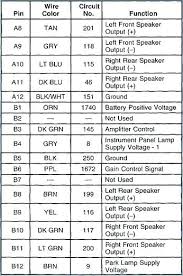 Fuse box diagram (location and assignment of electrical fuses and relays) for pontiac sunfire (1995, 1996, 1997, 1998, 1999, 2000, 2001, 2002, 2003, 2004, 2005). 2005 Pontiac Sunfire Radio Wiring Diagram E Stop Wiring Diagram Tomosa35 Jeep Wrangler Waystar Fr