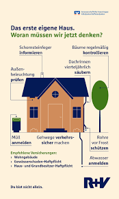 Wissen sie, was die erstausstattung kostet? Laufende Kosten Haus Checklisten Furs Erste Eigenheim