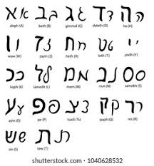 (see picture) if one reversed these two letters, it would spell . Hand Drawn Ancient Hebrew Alphabet Font Stock Vector Royalty Free 1040628532