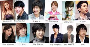 Artis Korea Di Kyung Hee University Mujiya Ulkhaq S Weblog