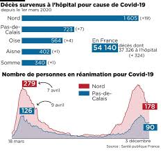 Il ne sera pas obligatoire de se faire vacciner, a insisté le président français emmanuel macron, mais un texte présenté lundi en conseil des ministres a semé le doute. Coronavirus La Vaccination Sera Gratuite Pour Tous Et Obligatoire Pour Personne