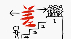 同期との大きな差を痛感し自信喪失して社会人1年目終了 | あい言葉は「LaLaLa」