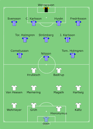 Ifk göteborg is going head to head with aik starting on 19 apr 2021 at 17:00 utc. Datei Hamburger Sv Vs Ifk Goteborg 1982 05 19 Svg Wikipedia
