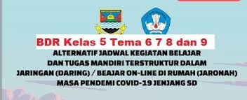 Sebagaimana yang kita ketahui, bahwa rpp harus dibuat oleh guru sd kelas 5 dengan memunculkan 4 unsur atau komponen baru dalam pengembangannya. Modul Kegiatan Belajar Dan Tugas Mandiri Bdr Kelas 5 Tema 6 7 8 Dan 9