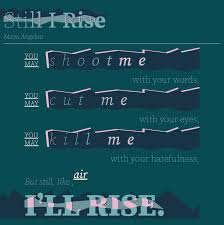 Generally speaking, script fonts with less serifs work better for paragraphs of. Interactivity And Animation With Variable Fonts 24 Ways
