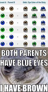 Eye Color Of The Baby Funny Pictures Eye Facts Funny