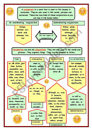 Maybe you would like to learn more about one of these? Conjunctions Connectives Chart Esl Worksheet By Errie