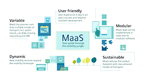 Meuse is a department in northeast france, named after the river meuse. Mobility As A Service Intermodal Siemens Mobility Global