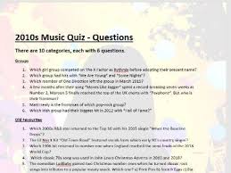 It's no wonder that there are different types of music that appeal to diverse tastes. 2010s Music Quiz Teaching Resources