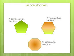 Find free pictures, photos, clip art, images and information related to math symbols, shapes and numbers right here at science kids. Geometry In Everyday Things