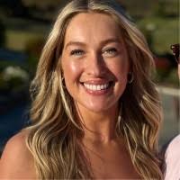 6800+ "Brianna" profiles