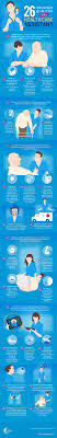 26 Important Qualities To Be A Healthcare Assistant