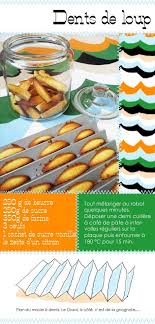 Tambouille Dents De Loup Recettes De Cuisine Tambouille Recette
