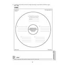 Tingkatan 4 Modul Aktiviti Formula A Kssm Pendidikan Moral