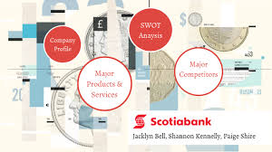 Team Project Scotiabank By Paige Shire On Prezi Next