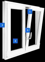 European tilt & turn windows canada. European Tilt And Turn Windows Toronto Delco