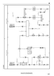 Check if you vehicle is negative switched: 15 Car Fog Light Wiring Diagram Car Diagram Wiringg Net Diagram Fog Electrical Wiring Diagram