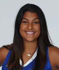 2023 Field Hockey Roster