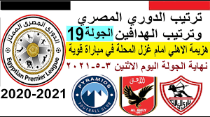Check spelling or type a new query. ØªØ±ØªÙŠØ¨ Ø§Ù„Ø¯ÙˆØ±ÙŠ Ø§Ù„Ù…ØµØ±ÙŠ ÙˆØªØ±ØªÙŠØ¨ Ø§Ù„Ù‡Ø¯Ø§ÙÙŠÙ† Ø§Ù„Ø¬ÙˆÙ„Ø© 19 Ø§Ù„Ø§Ø«Ù†ÙŠÙ† 3 5 2021 Ù‡Ø²ÙŠÙ…Ø© Ø§Ù„Ø§Ù‡Ù„ÙŠ Ø§Ù…Ø§Ù… ØºØ²Ù„ Ø§Ù„Ù…Ø­Ù„Ø© Youtube