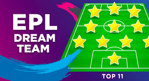 Jun 22, 2021 · dhaka premier league: Fantasy Premier League Dream Team 2020 2021 Sportito Blog