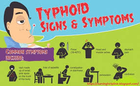 sign and symptoms of typhoid fever typhoid fever