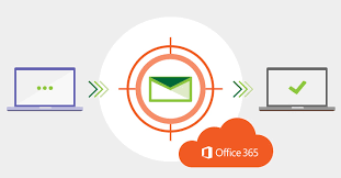 Support track and trace international 472 couriers. Message Tracking In Office 365 How To Trace Messages