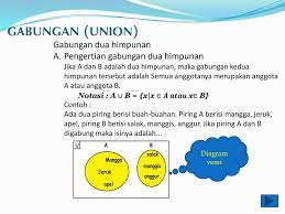Kalau kemarin rpp sudah saya unggah di halaman saya, nggak lengkap kalau pembelajaran yang sudah ada rppnya tapi nggak ada media powerpointnya. Himpunan Kelas Vii Ppt Download
