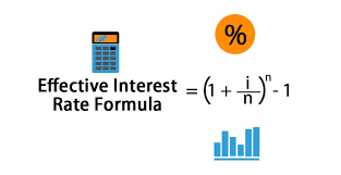 How to use si calculator? Effective Interest Rate Formula Calculator With Excel Template