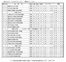 第７４回千葉県合唱コンクール タイムスケジュール 千葉県合唱連盟