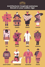 Based On Your Zodiac Sign What Should Your Halloween Costume Be Halloween Costumes Architectural Inspiration Architecture