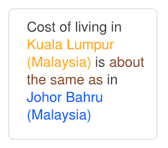 Compare flight prices from kuala lumpur to johor bahru by month. Kuala Lumpur Is About The Same As Johor Bahru Jul 2021 Cost Of Living