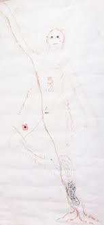 The victorian writer walter pater believed it was the delicacy with which her hands and eyelids are rendered that transfix and hypnotise us into believing that the work possesses preternatural power. View Of You Want Me To Draw What Body Mapping In Qualitative Research As Canadian Socio Political Commentary Forum Qualitative Sozialforschung Forum Qualitative Social Research